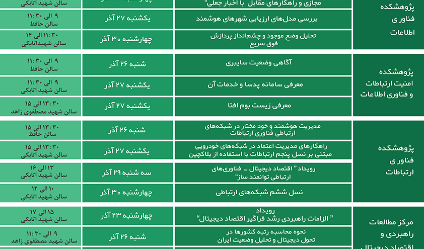 برگزاری کارگاهها و رویدادهای علمی - تخصصی به مناسبت هفته پژوهش از 23 آذرماه لغایت 30 آذرماه توسط پژوهشگاه ارتباطات و فناوری اطلاعات