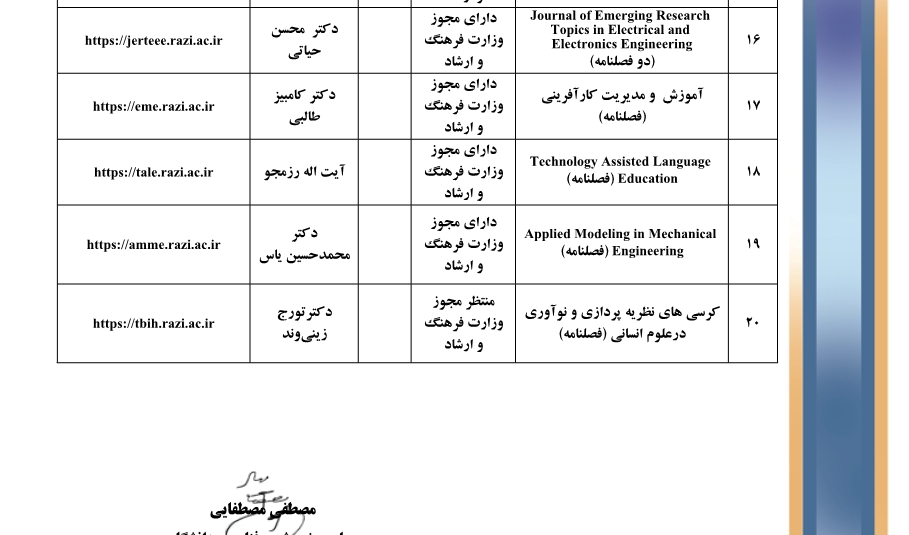 لیست نشریات علمی دانشگاه رازی