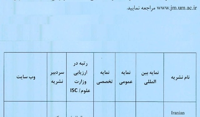 بهره برداری از یافته های علمی داخلی در حوزه دامپزشکی
