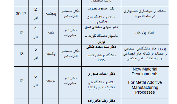 اعلام برگزاری وبینار تحت عنوان هفت روز هفت گام برای آینده