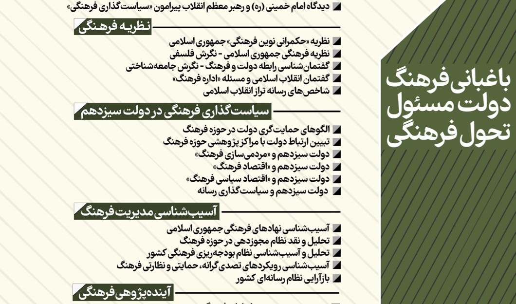 فراخوان حمایت از طرح های پژوهشی توسط پژوهشگاه فرهنگ، هنر و  ارتباطات