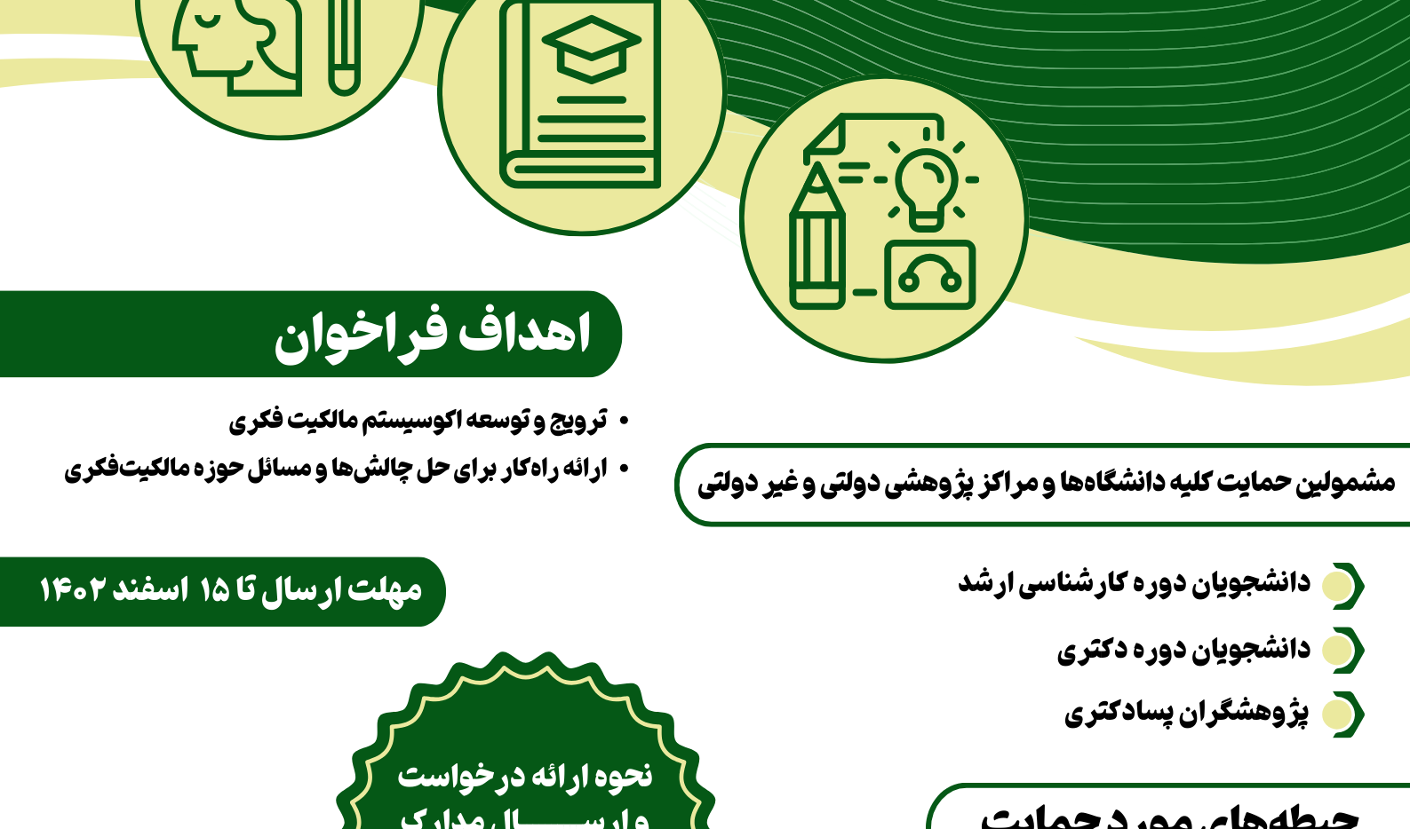  فراخوان حمایت از پایان نامه ها و رساله های تحصیلات تکمیلی حیطه مالکیت فکری اطلاع رسانی فراخوان حمایت از پایان نامه ها و رساله های تحصیلات  