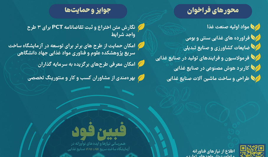 حمایت از پایان نامه ها و رساله ها