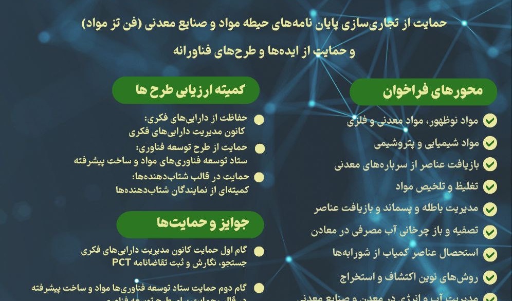 حمایت از پایان نامه ها
