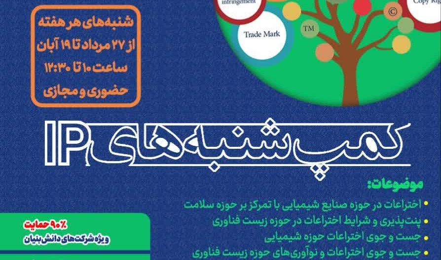  برگزاری کمپ IP در پارک علم و فناوری البرز