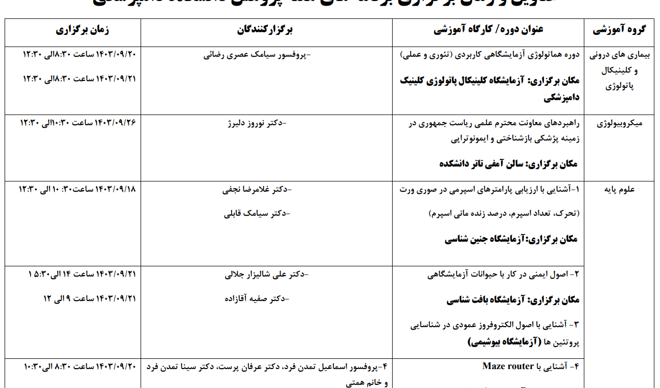 لیست برنامه های هفته پژوهش دانشکده دامپزشکی