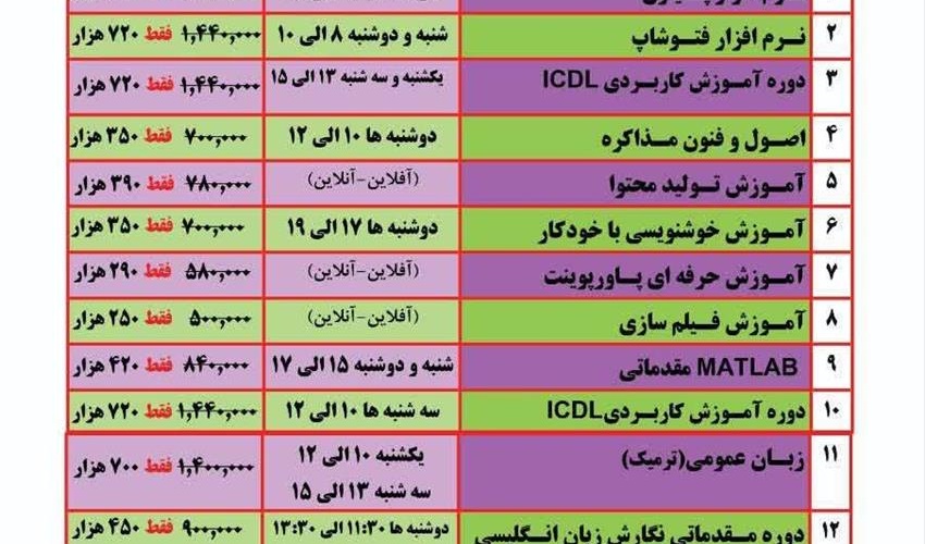 مدرسه مهارت آموزی پاییزه