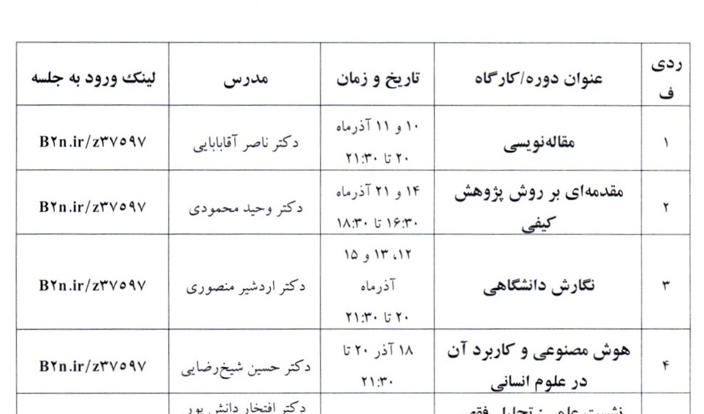 کارگاه و دوره های آموزشی