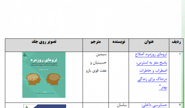 کتب انتشاریافته