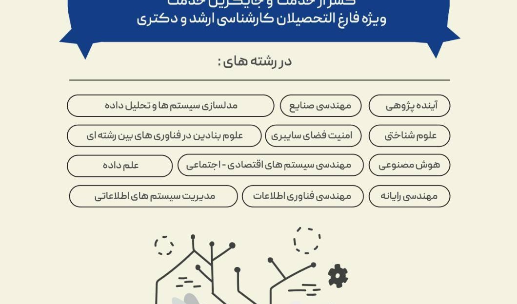  جذب از میان فارغ التحصیلان کارشناسی ارشد و دکتری در قالب کسر از خدمت و جایگزین خدمت از طریق مرکز رشد 
