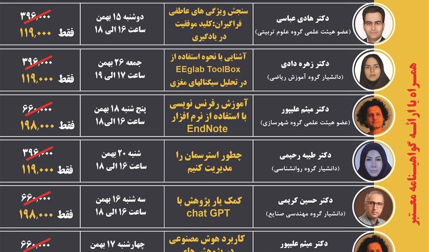 برگزاری دوره های مهارت محور به مناسبت دهه فجر