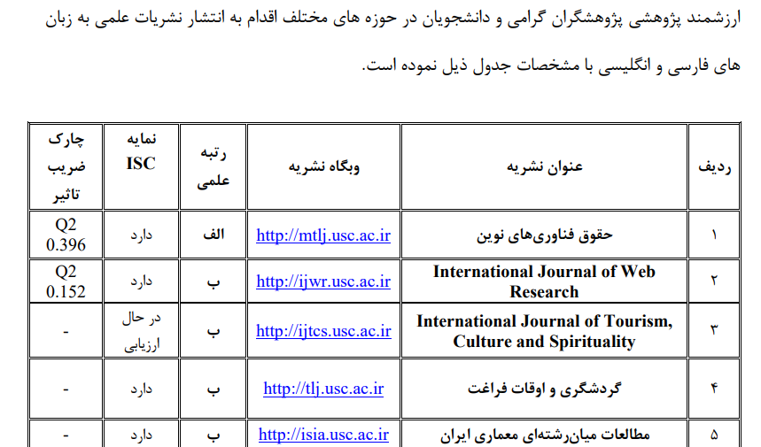 نشریات علمی دانشگاه علم و فرهنگ