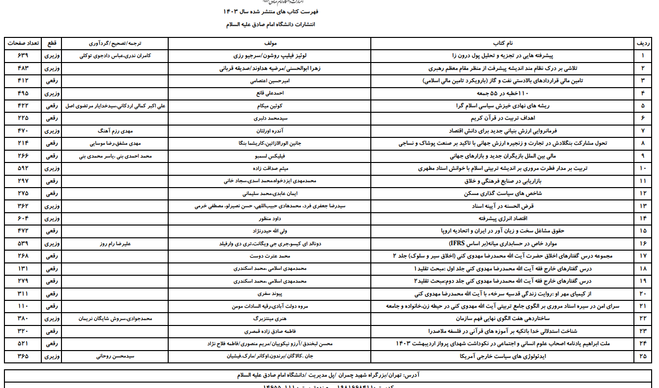 انتشارات دانشگاه امام صادق علیه السلام
