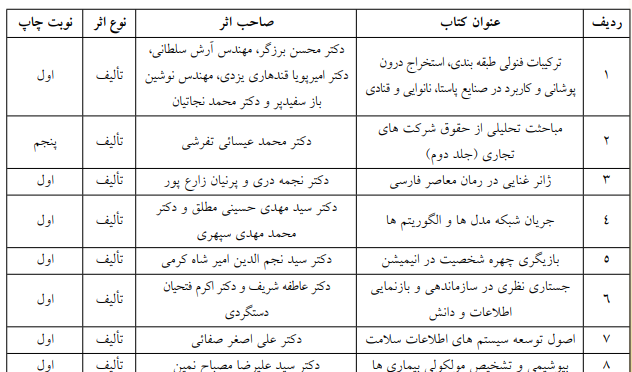 معرفی کتاب