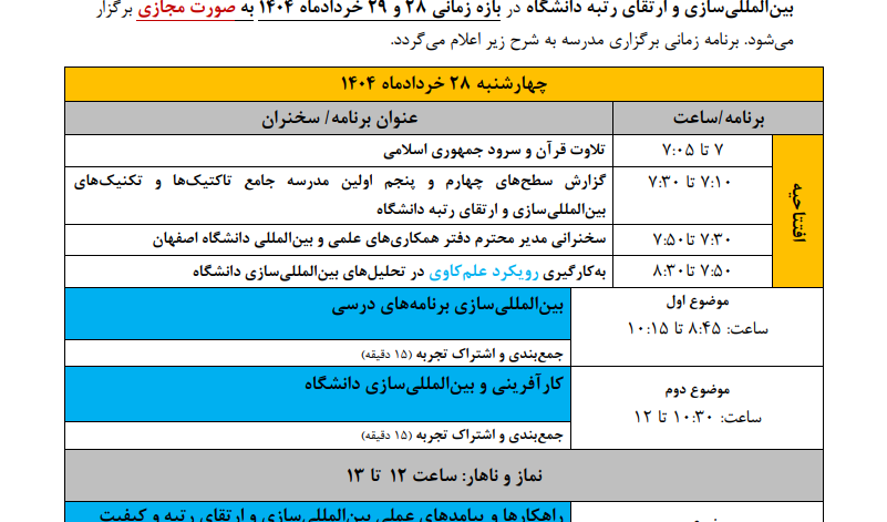  برنامه اجرایی مدرسه جامع تکنیک ها