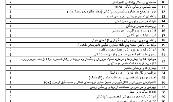 لیست کتاب های تازه خریداری شده از نمایشگاه بین المللی کتاب تهران