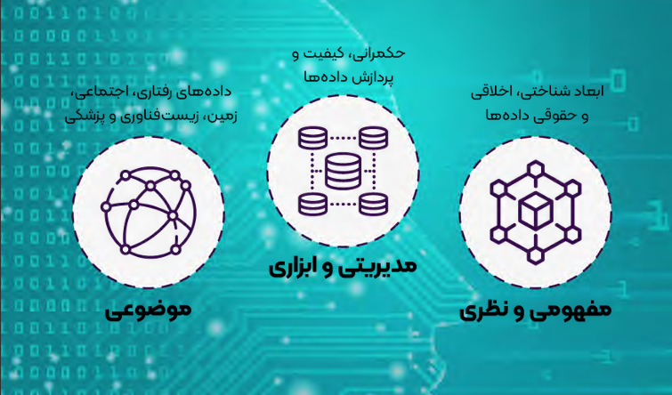 مدرسه پاییزی