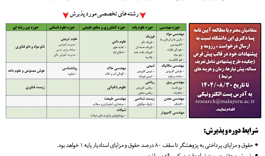 پژوهشگر پسادکتری