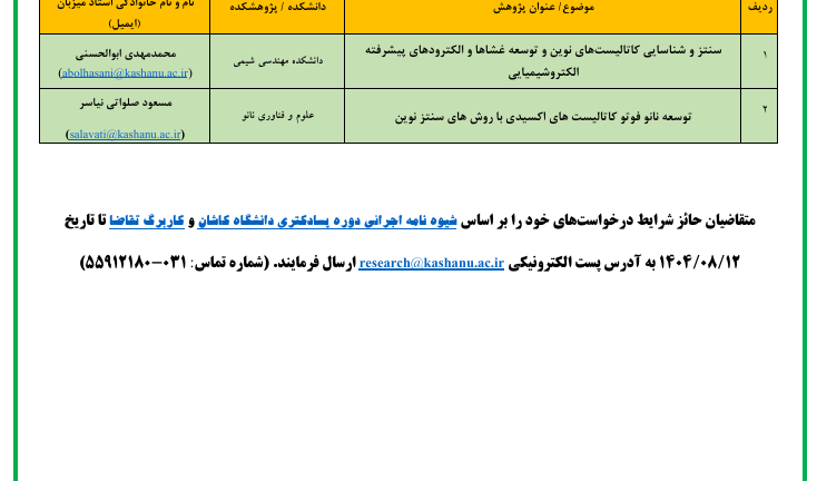 پژوهشگر پسادکتری