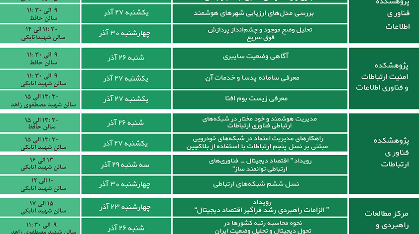 برگزاری کارگاهها و رویدادهای علمی - تخصصی به مناسبت هفته پژوهش از 23 آذرماه لغایت 30 آذرماه توسط پژوهشگاه ارتباطات و فناوری اطلاعات