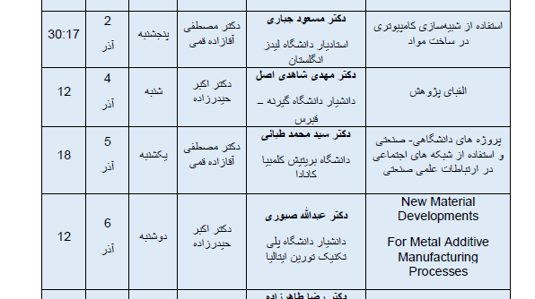 اعلام برگزاری وبینار تحت عنوان هفت روز هفت گام برای آینده