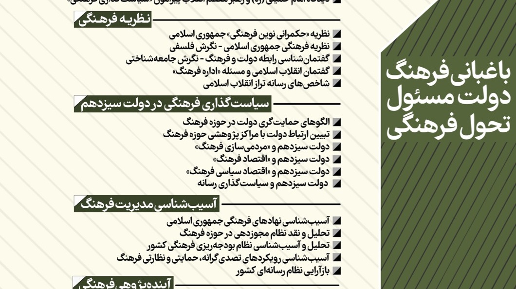 فراخوان حمایت از طرح های پژوهشی توسط پژوهشگاه فرهنگ، هنر و  ارتباطات