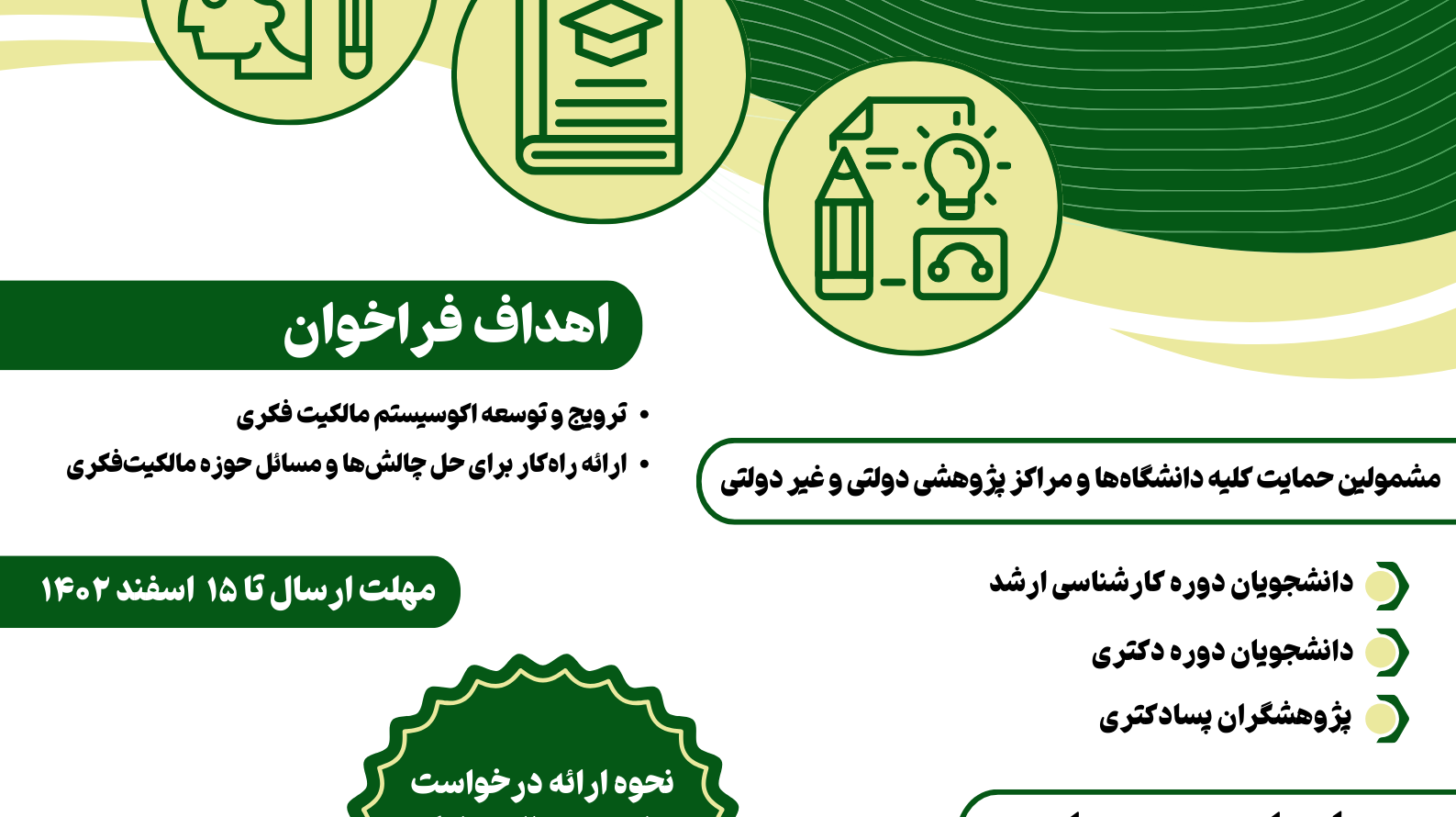  فراخوان حمایت از پایان نامه ها و رساله های تحصیلات تکمیلی حیطه مالکیت فکری اطلاع رسانی فراخوان حمایت از پایان نامه ها و رساله های تحصیلات  