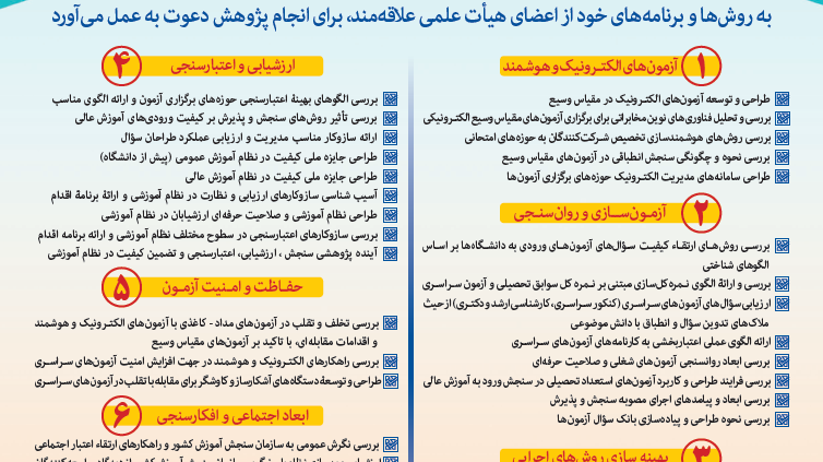 ارسال فراخوان اولویت های پژوهشی و فناوری سال 1402 سازمان سنجش آموزش کشور