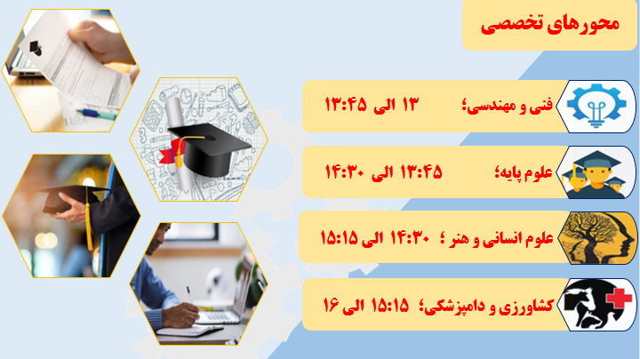 پایان نامه ها و رساله های برتر تقاضا محور در راستای مهار تورم و رشد تولید