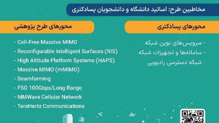 فراخوان حمایت از طرح های پژوهشی و دوره پسا دکترا 
