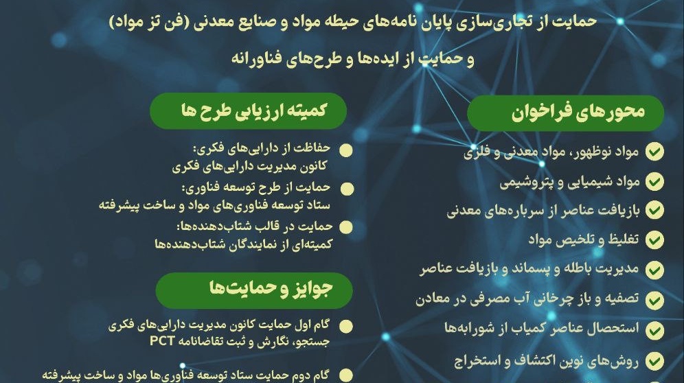 حمایت از پایان نامه ها