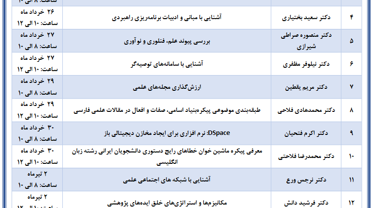 اعلام برنامه کارگاه های فصل بهار 1403 مؤسسه استنادی و پایش علم و فناوری جهان اسلام