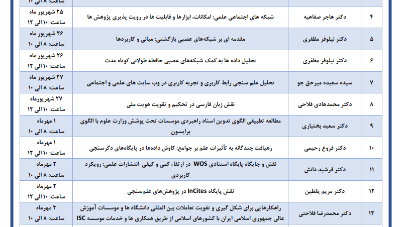  کارگاه های فصل تابستان موسسه استنادی و پایش علم و فناوری جهان اسلام ( 24شهریورماه الی  4مهرماه )1403 