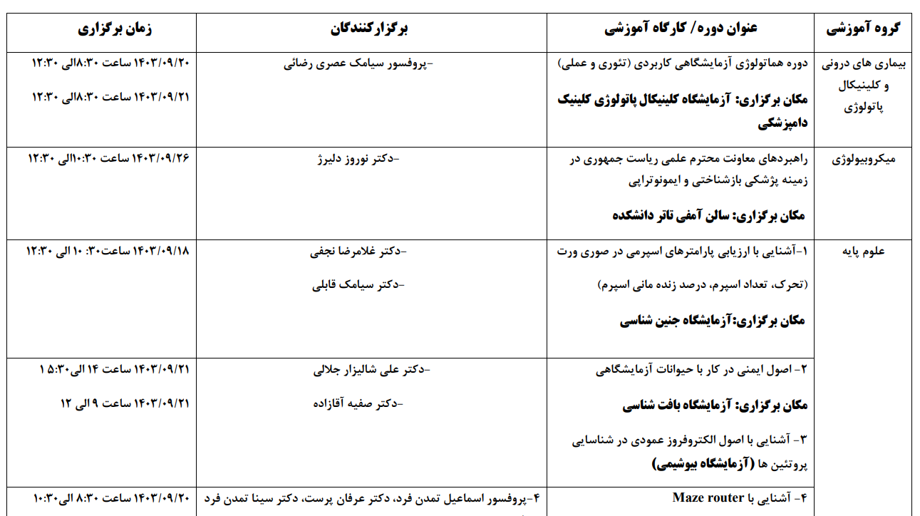 لیست برنامه های هفته پژوهش دانشکده دامپزشکی