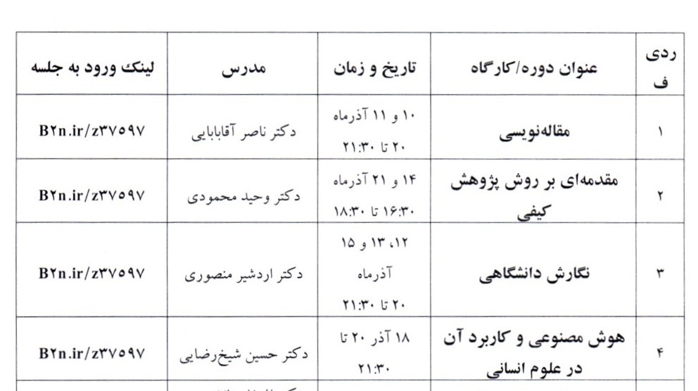 کارگاه و دوره های آموزشی