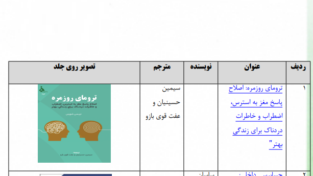 کتب انتشاریافته