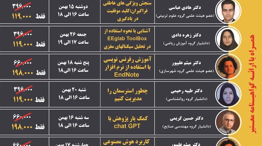برگزاری دوره های مهارت محور به مناسبت دهه فجر