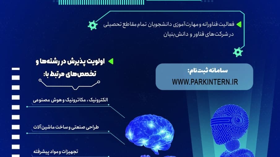  اجرای برنامه ملی دستیار فناوری با تأکید بر توانمندسازی دانشجویان