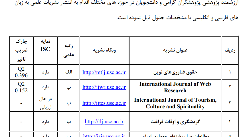 نشریات علمی دانشگاه علم و فرهنگ