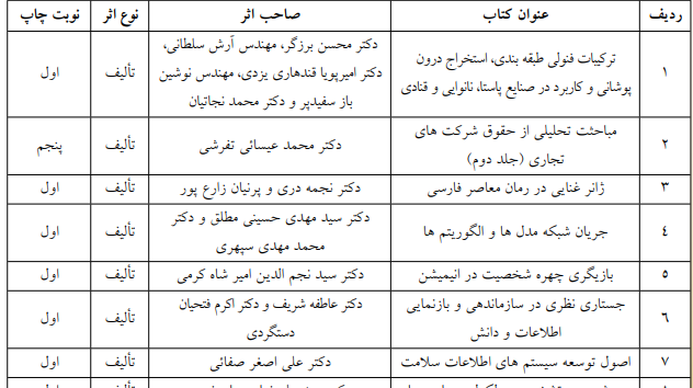 معرفی کتاب