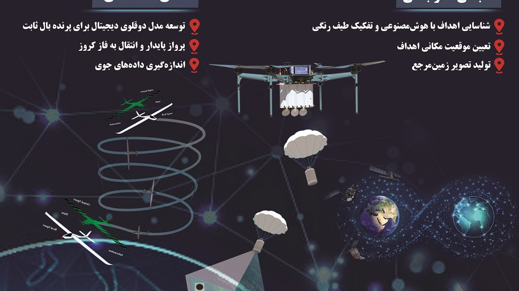 کارگاه مجازی