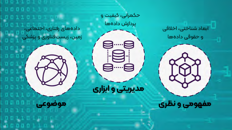 مدرسه پاییزی